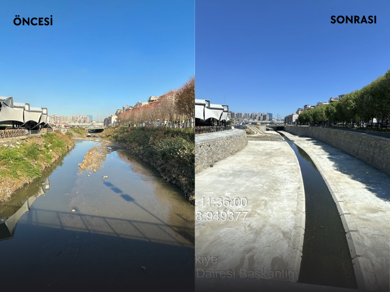 Tamamlanmış Projeler