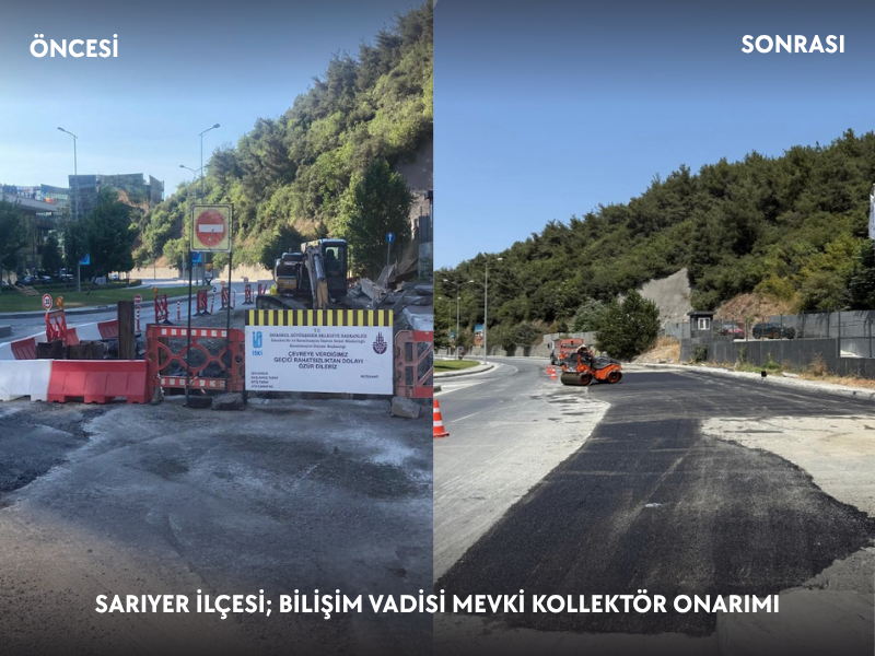 Tamamlanmış Projeler